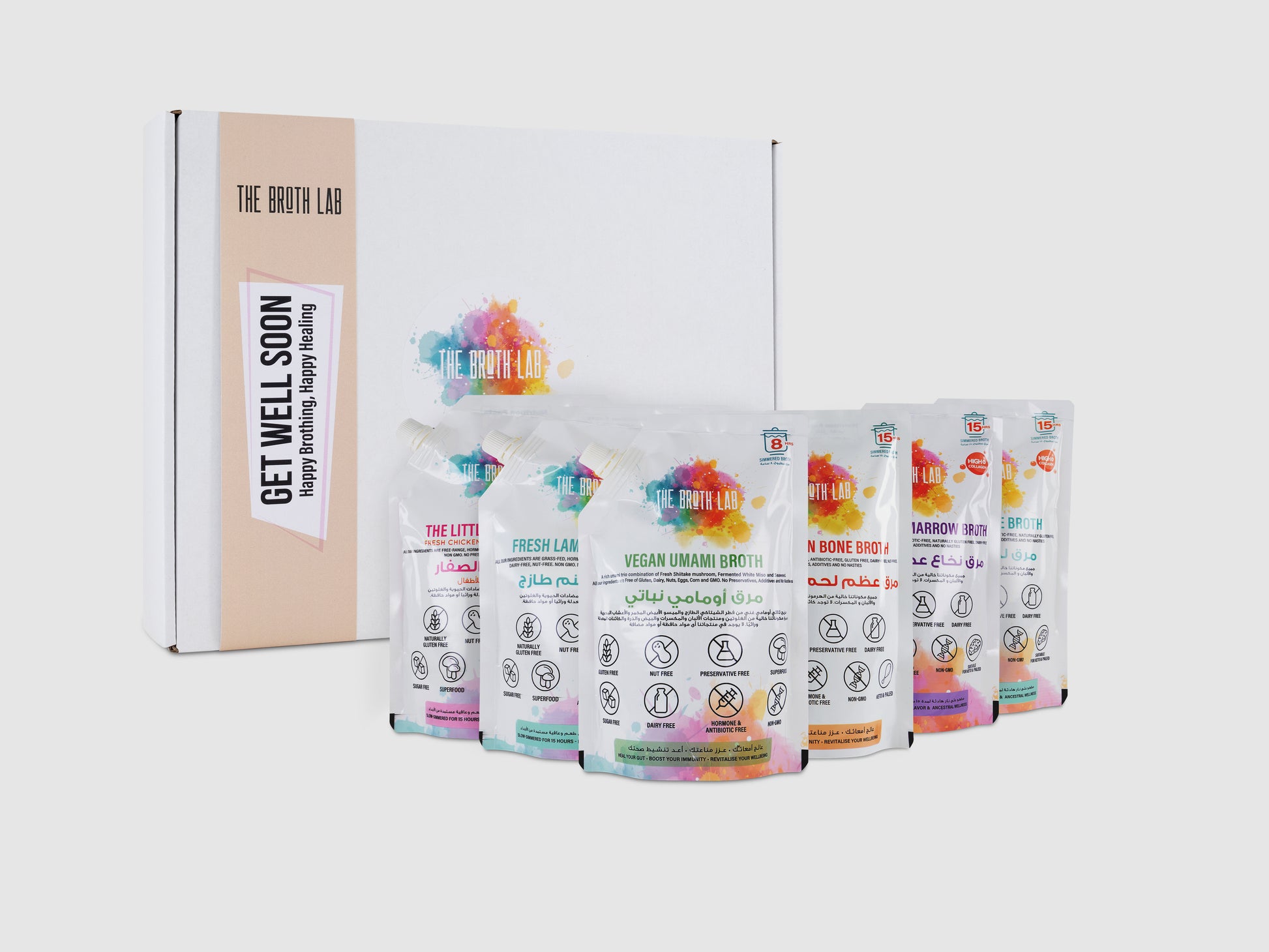 Get Well Soon Recovery Kit