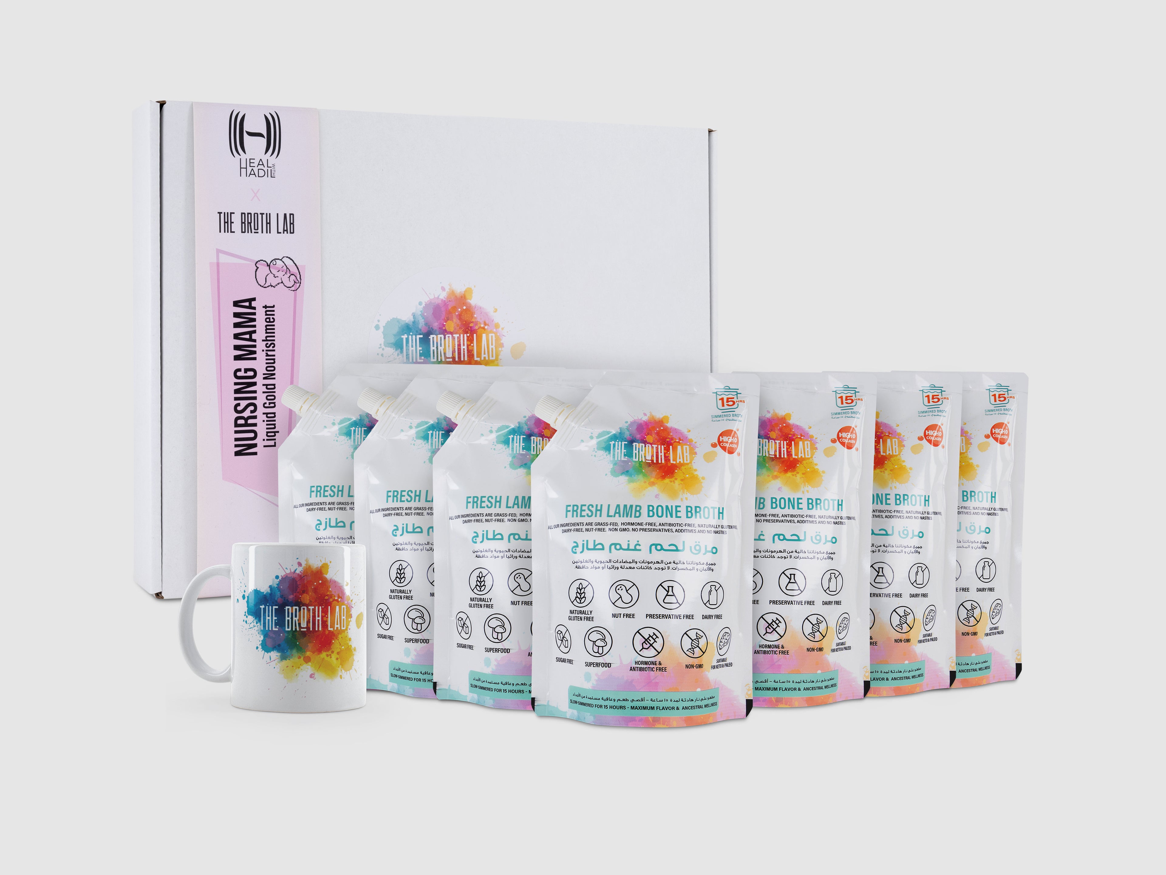Nursing Mama Pre and Postpartum Kit